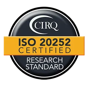 ISO 20252:2019 Certified since 2014